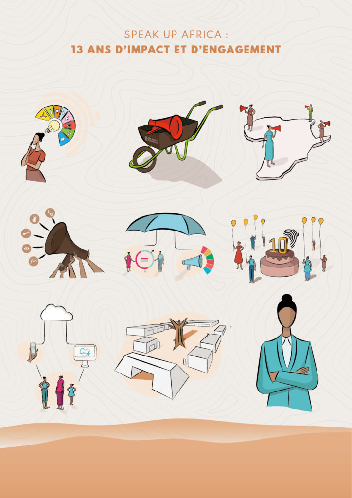 13 ans d'impact et d'engagement